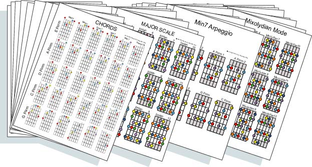 Our guitar lessons come with the best chord and scale fingering charts in the industry.