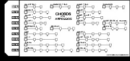 Easily spell any guitar scale, chord, mode or arpeggio with this handy sliderule