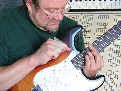 Still clip taken from Lesson 2 of the Absolutely Understand Guitar Video Lesson series.