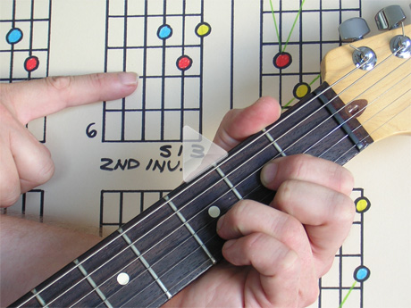 Still clip taken from Lesson 2 of the Absolutely Understand Guitar Video Lesson series.
